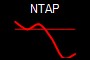 NTAP